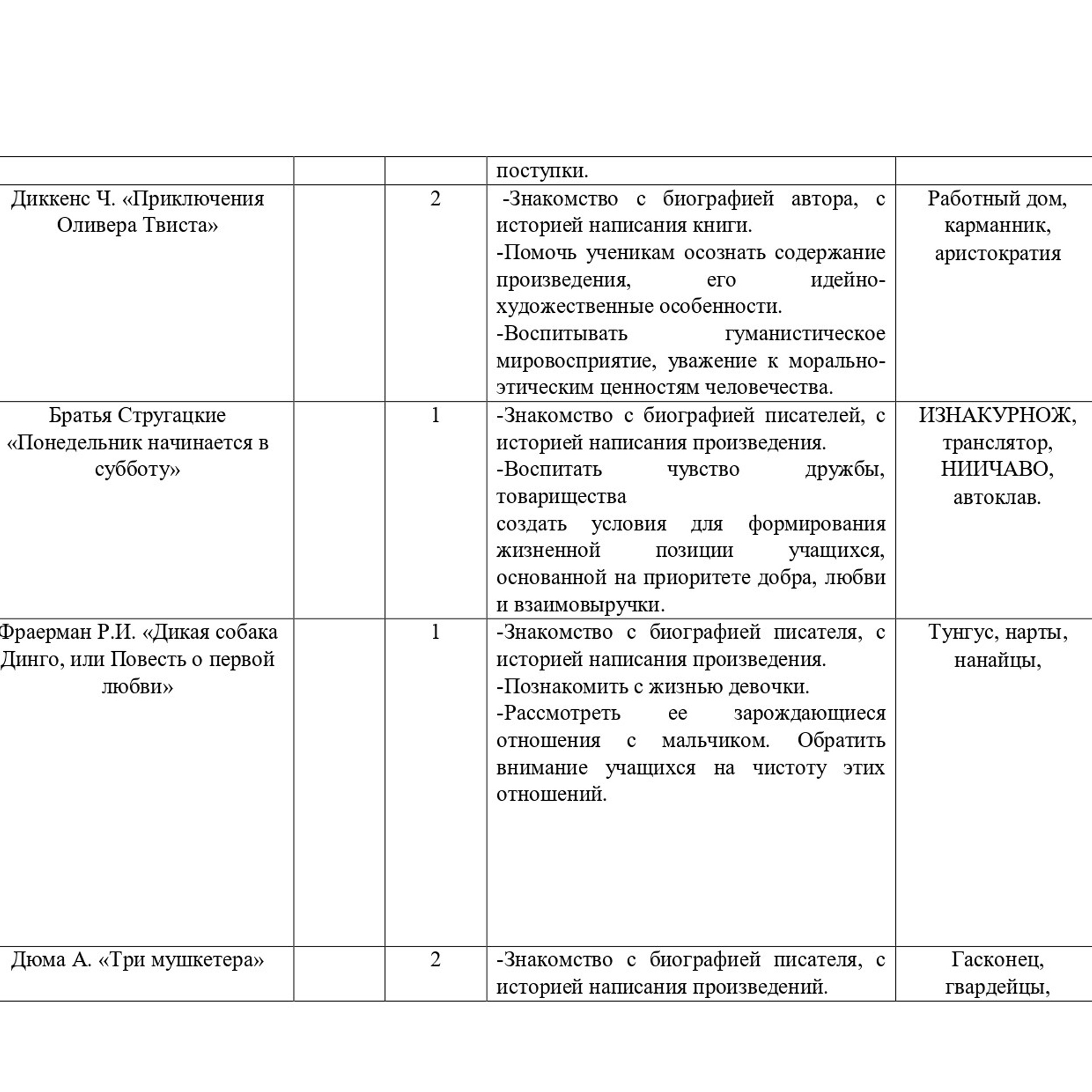 Время чтения!