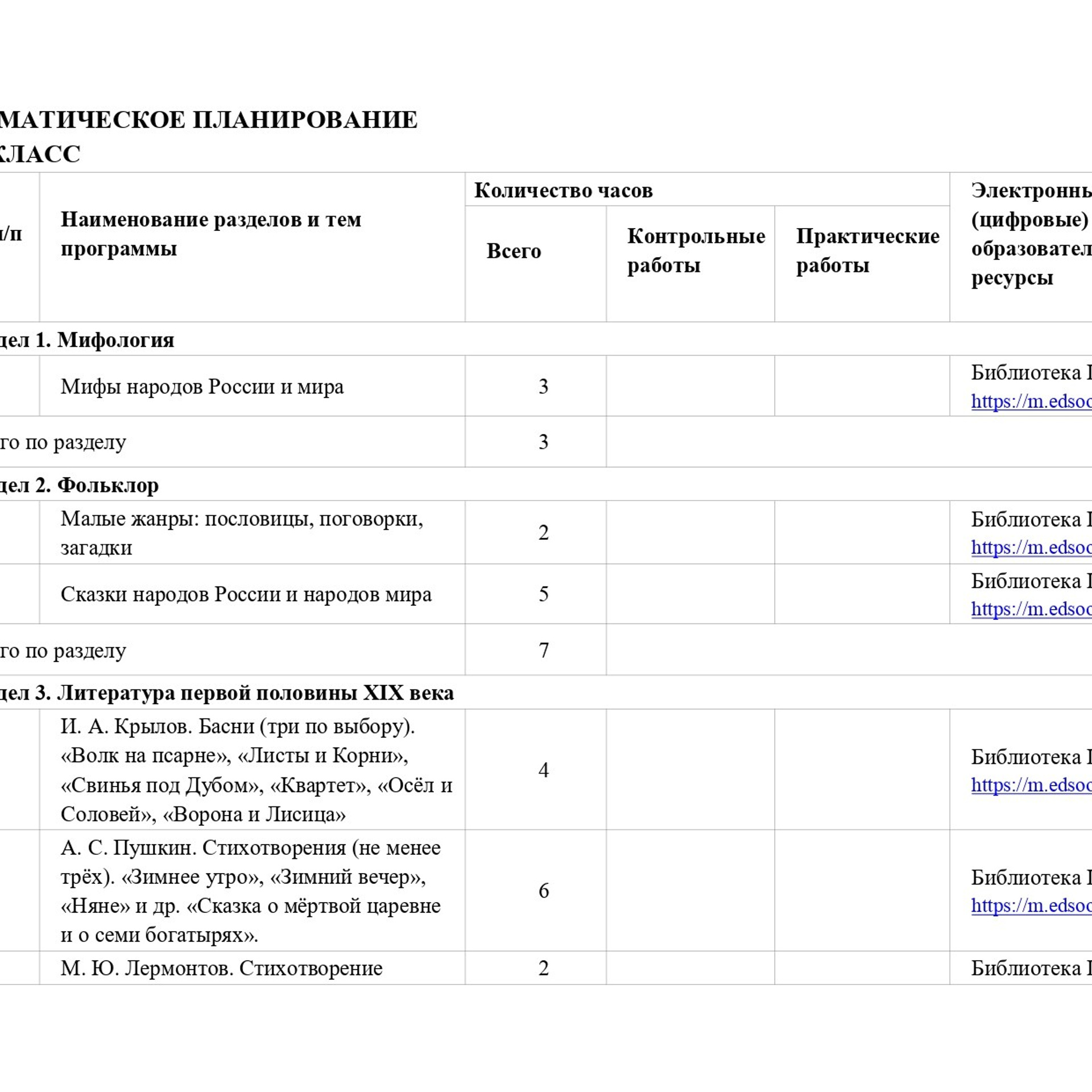 Рабочие программы