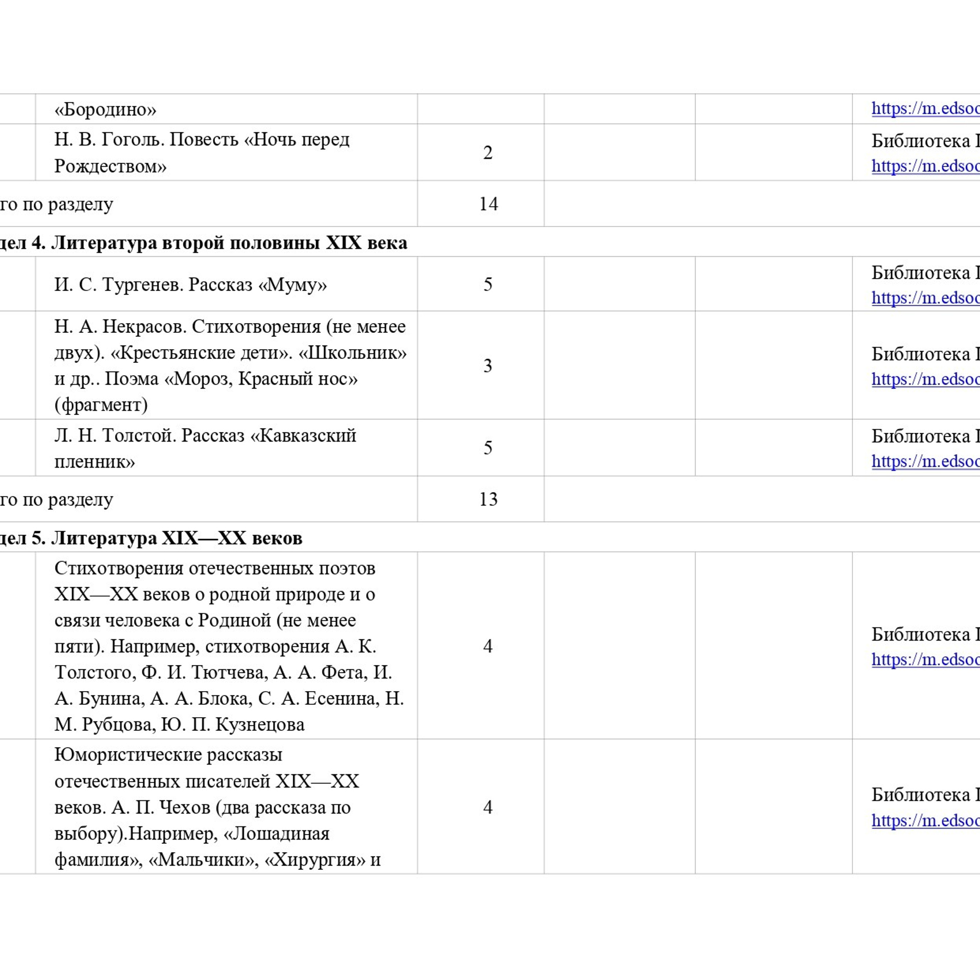 Рабочие программы