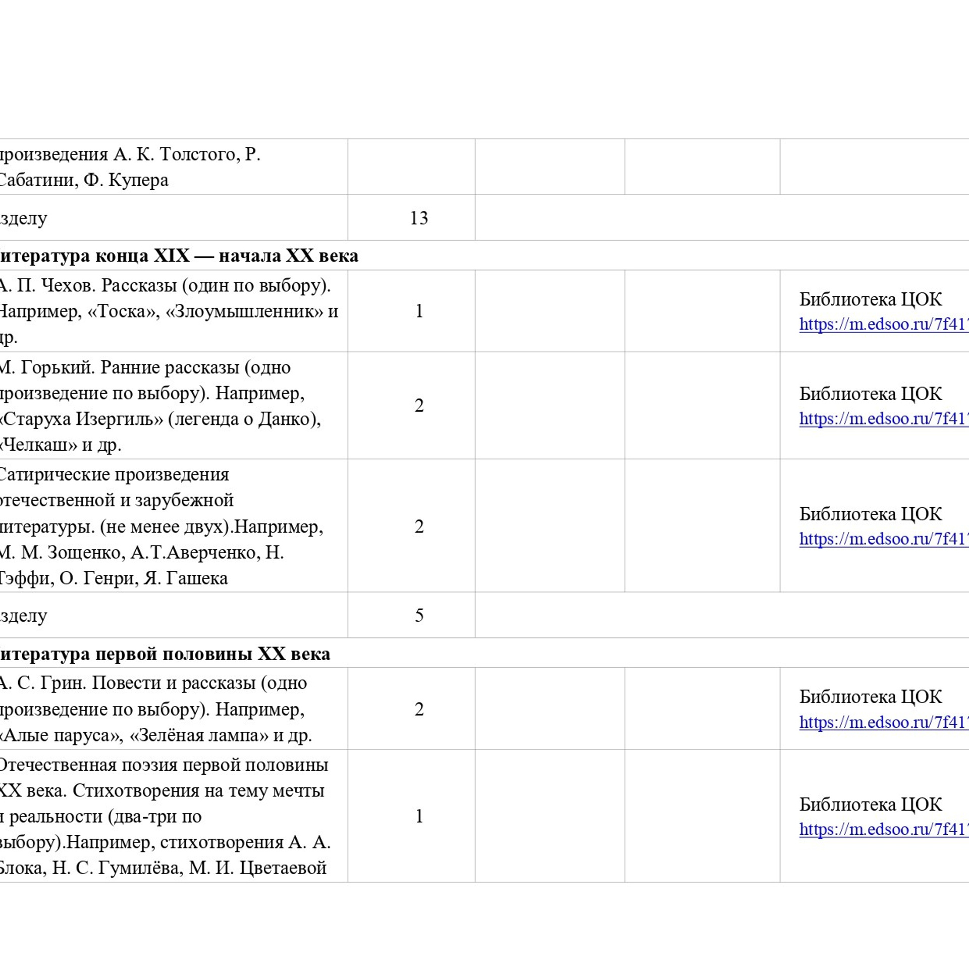 Рабочие программы