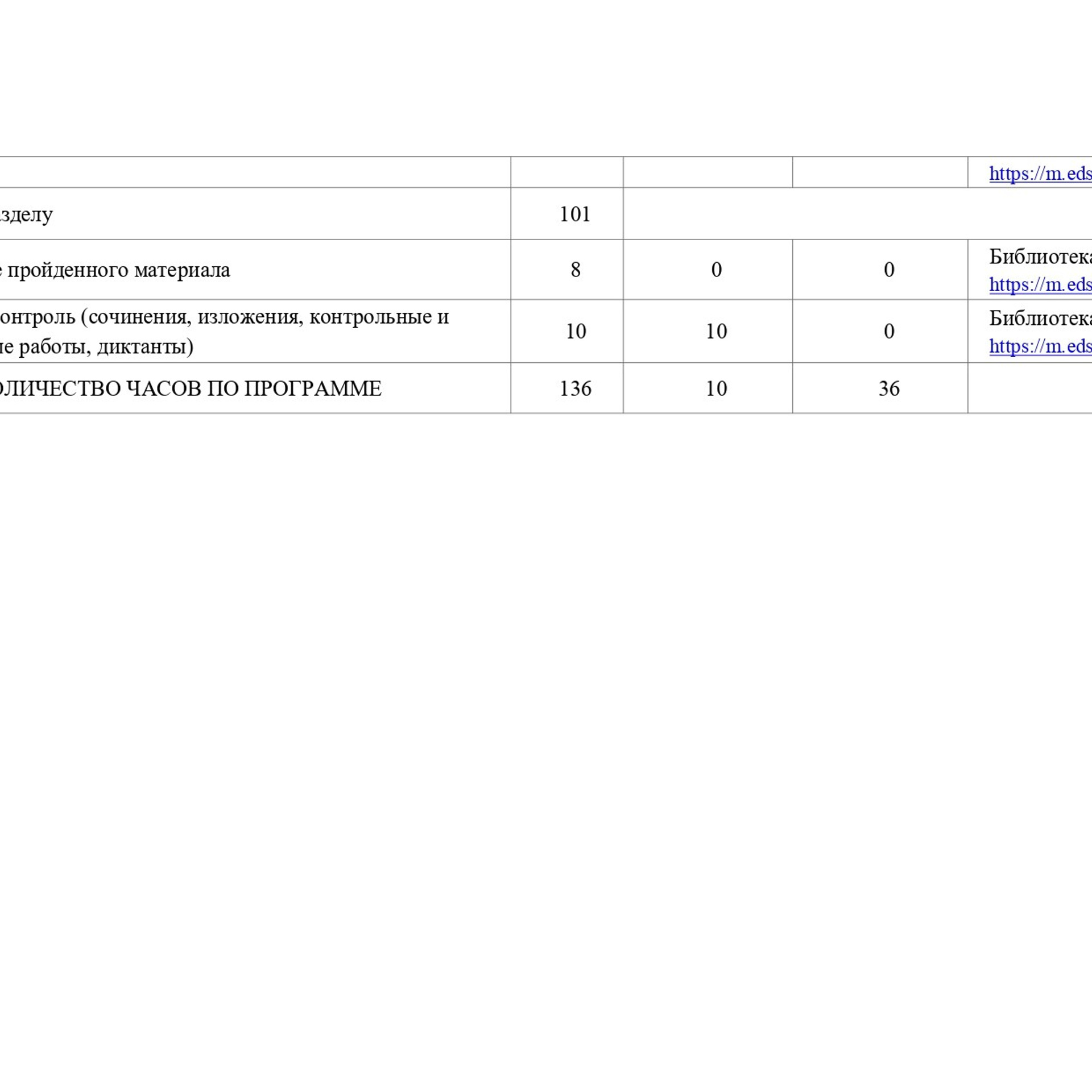 Рабочая программа