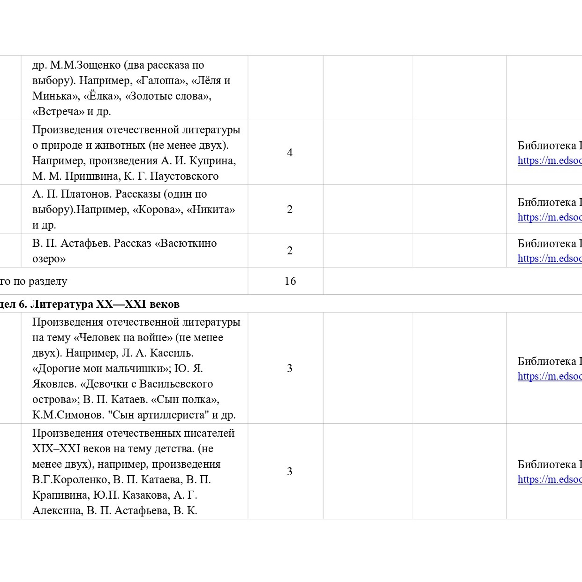 Рабочие программы