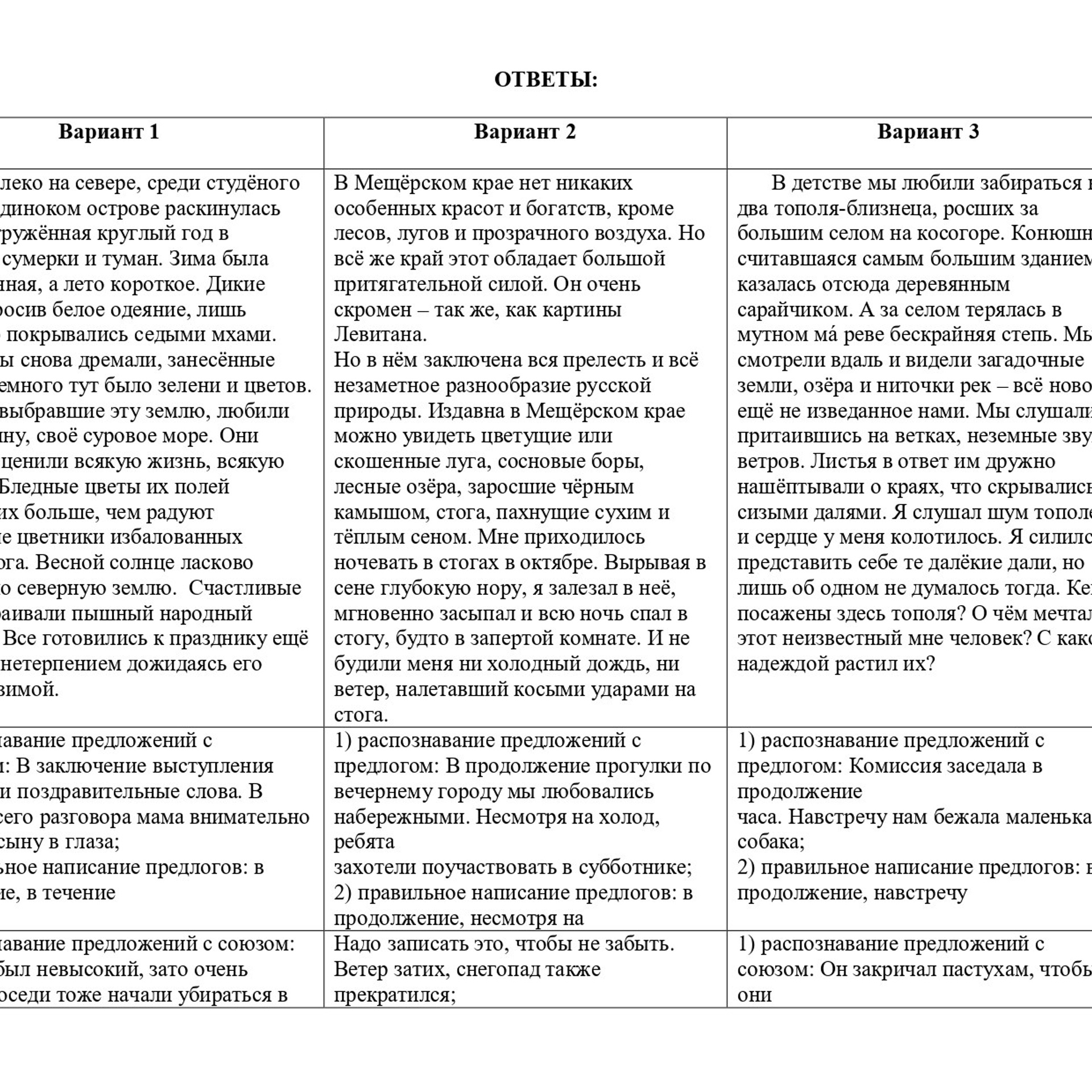 Русский язык 7 класс