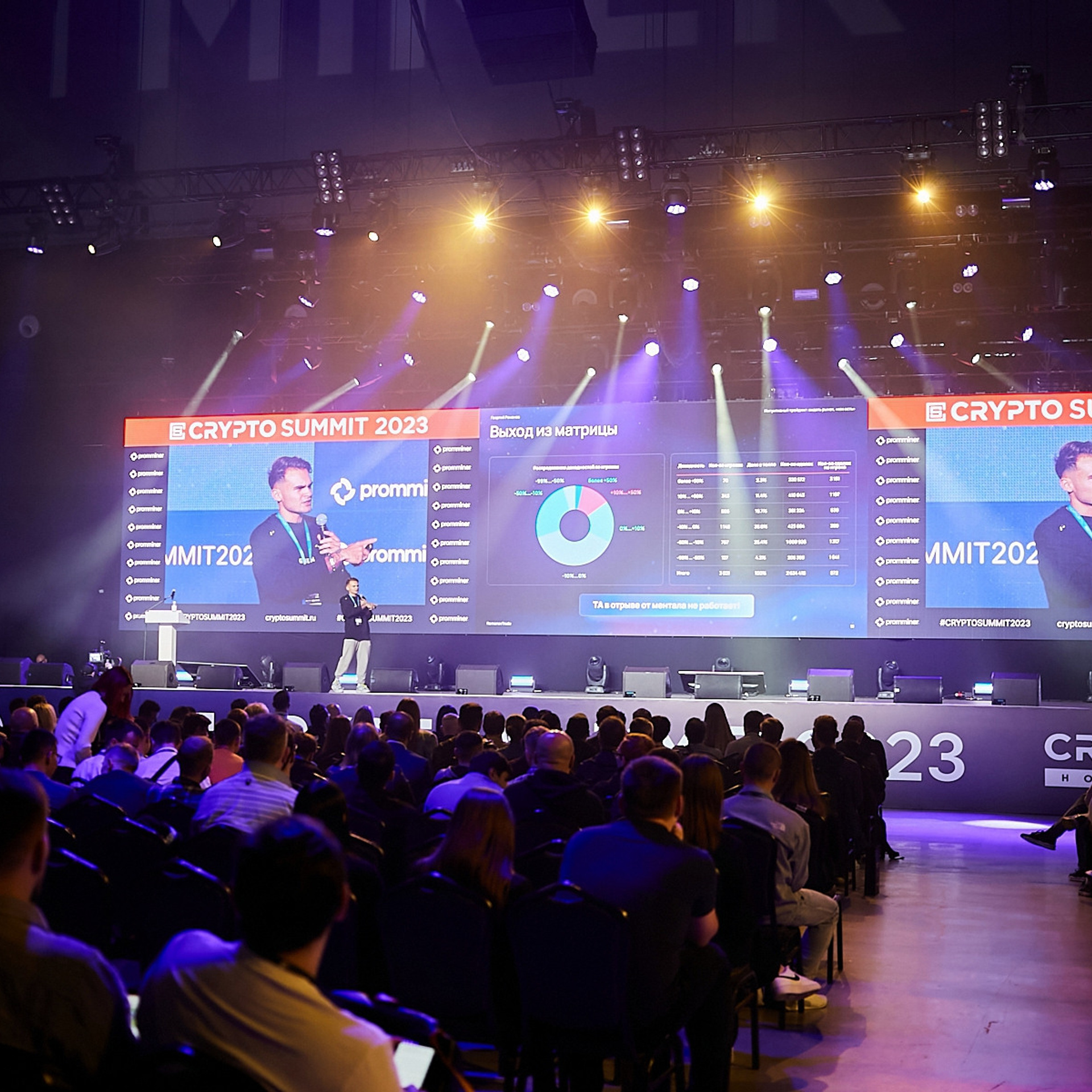 Ежегодный CRYPTO SUMMIT 2023 — MEXC