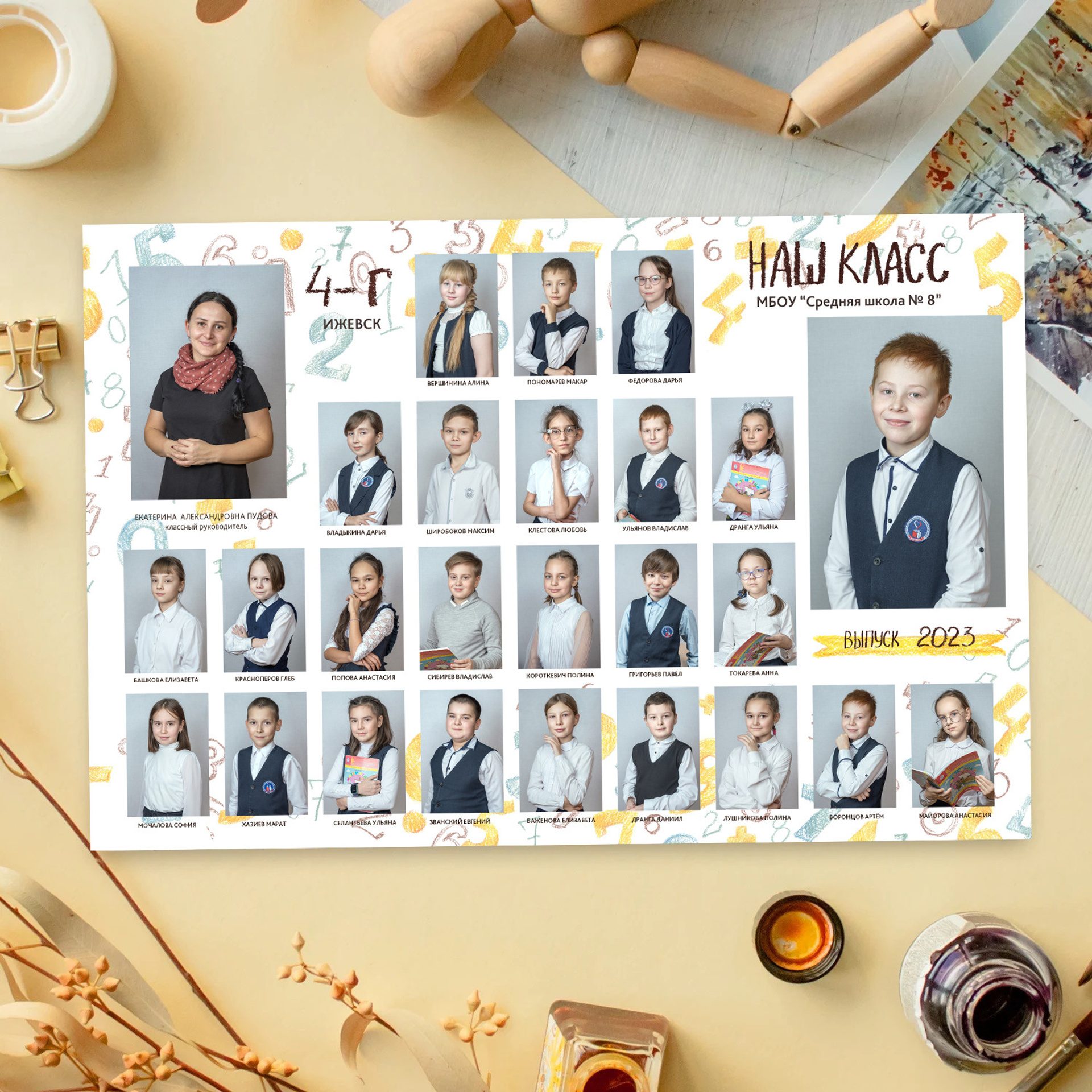 Виньетки (групповые фотографии с именами)