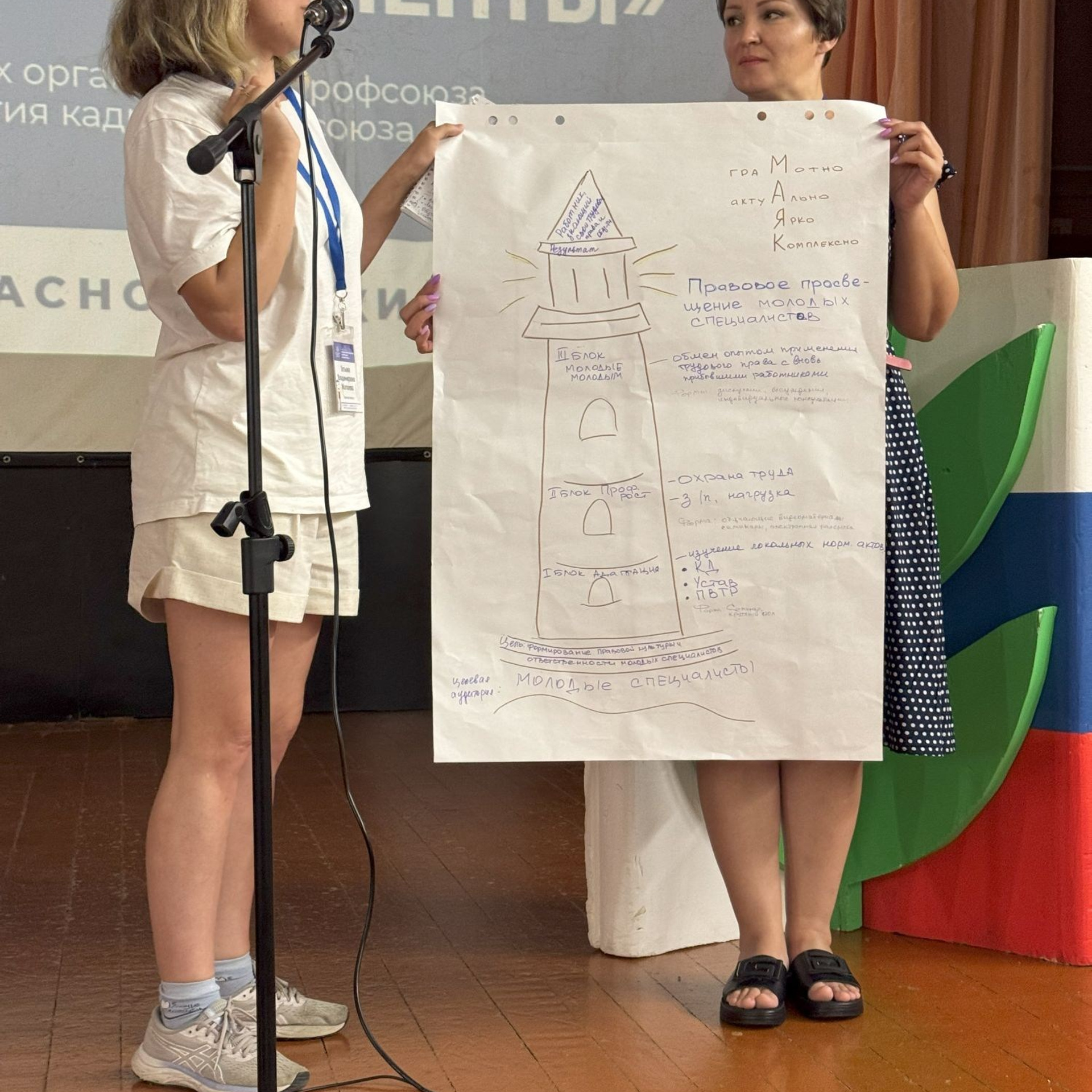 Семинар председателей территориальных организаций Профсоюза. Галерея ПрофАС