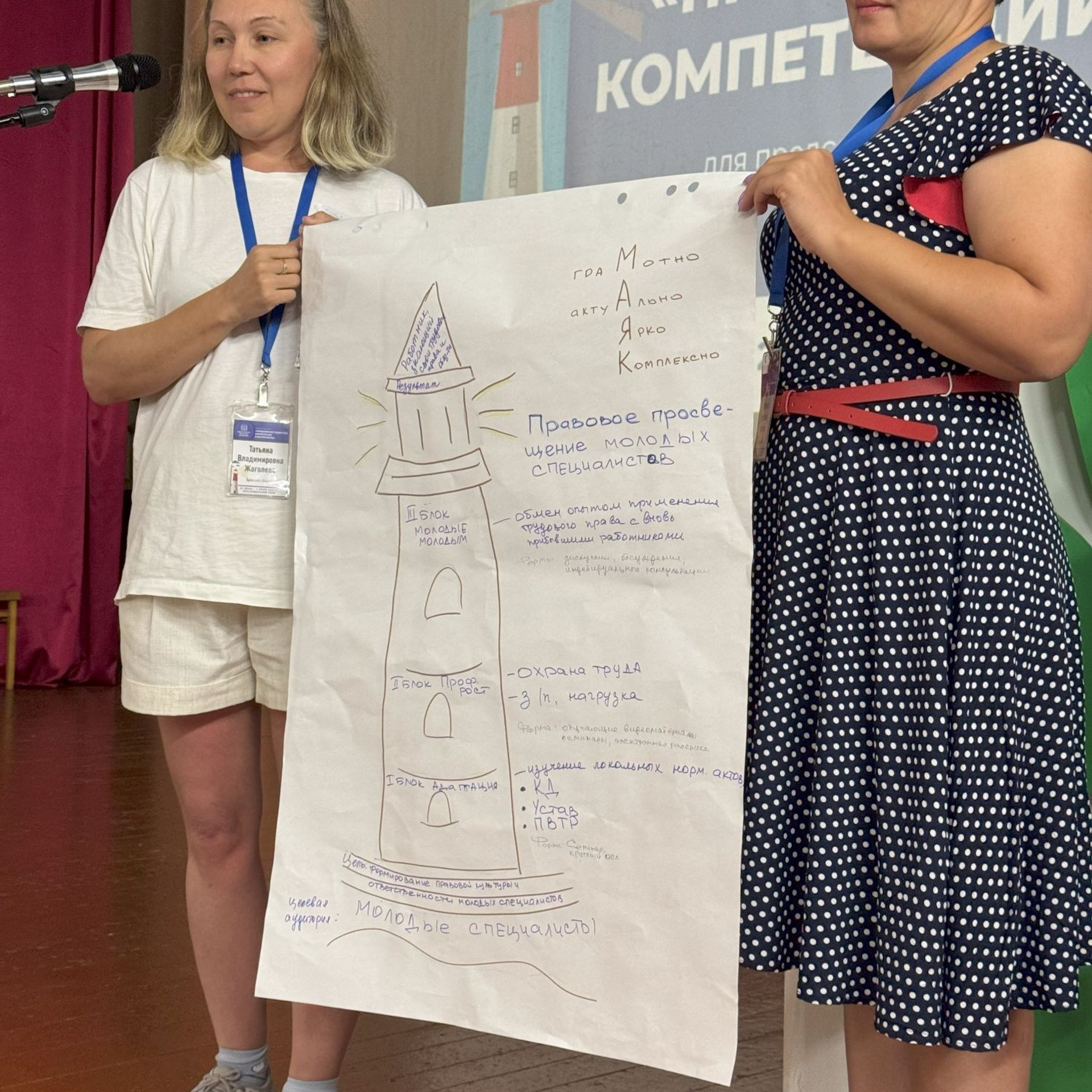 Семинар председателей территориальных организаций Профсоюза. Галерея ПрофАС