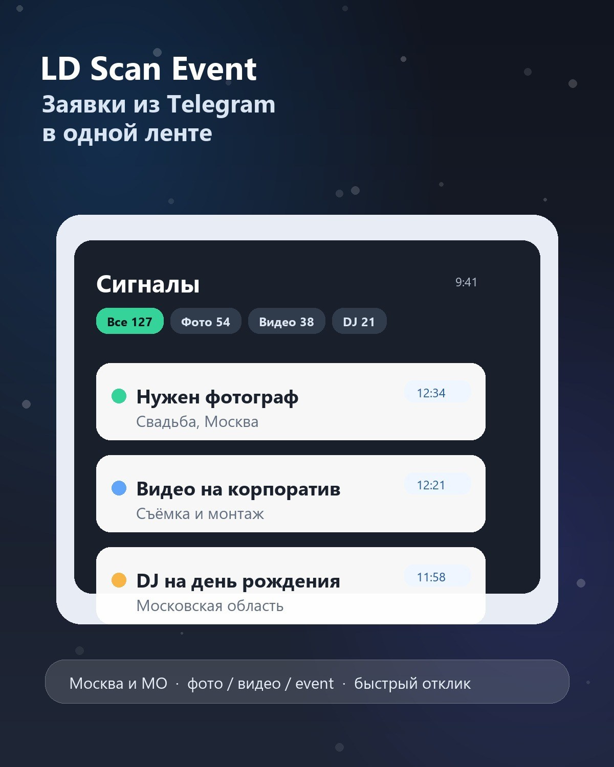 Интерфейс LD Scan Event с лентой заявок из Telegram
