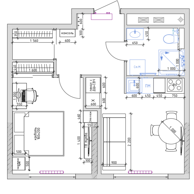 Этапы работы и оплата