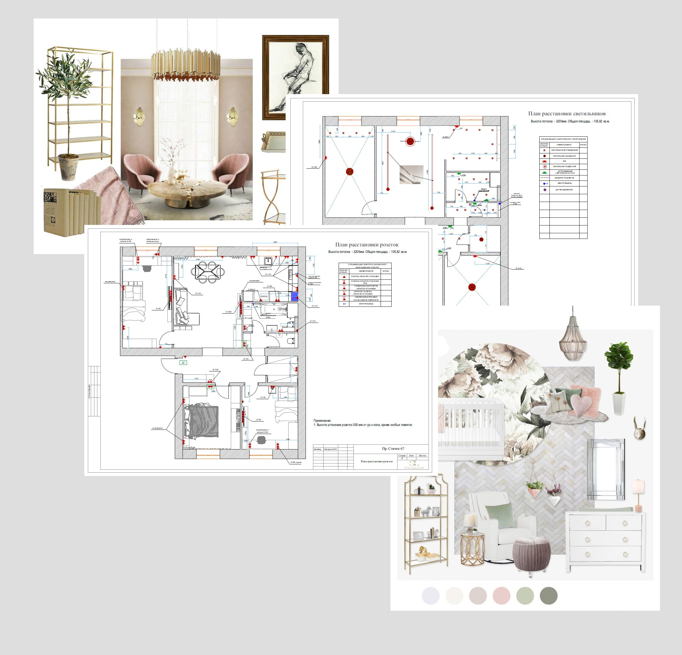 Цены. Дизайнер интерьеров в Спб Григорьева Майя