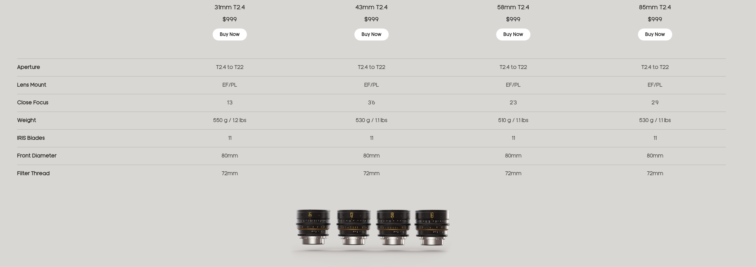 Сет объективов, за которыми стоит охотится. DOP Aleksey Seleznev