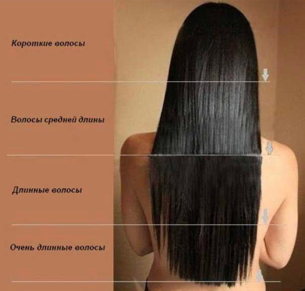 Стоимость услуг в Серпухове. Свадебный стилист, визажист в Серпухове, Москве