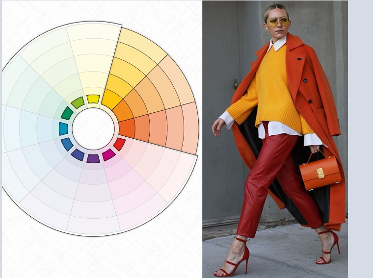 Аналоговая схема подбора цветов