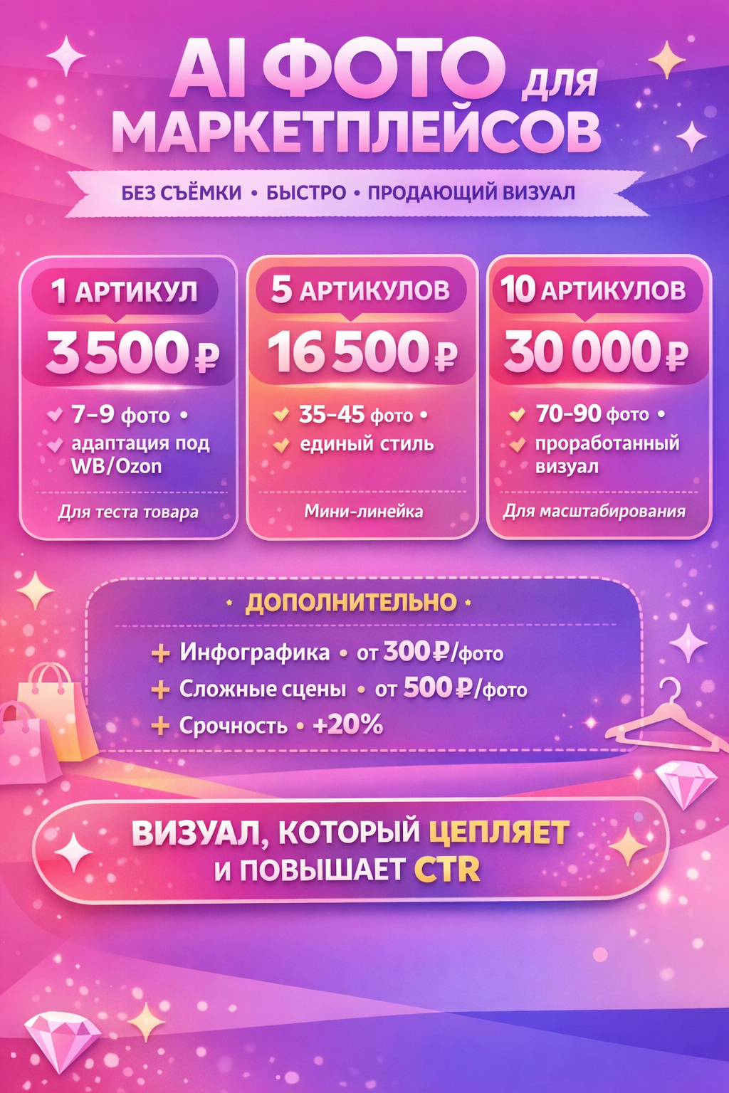 Визуал для товаров. Ai креатор Фотограф Челябинск Анастасия Прокудина