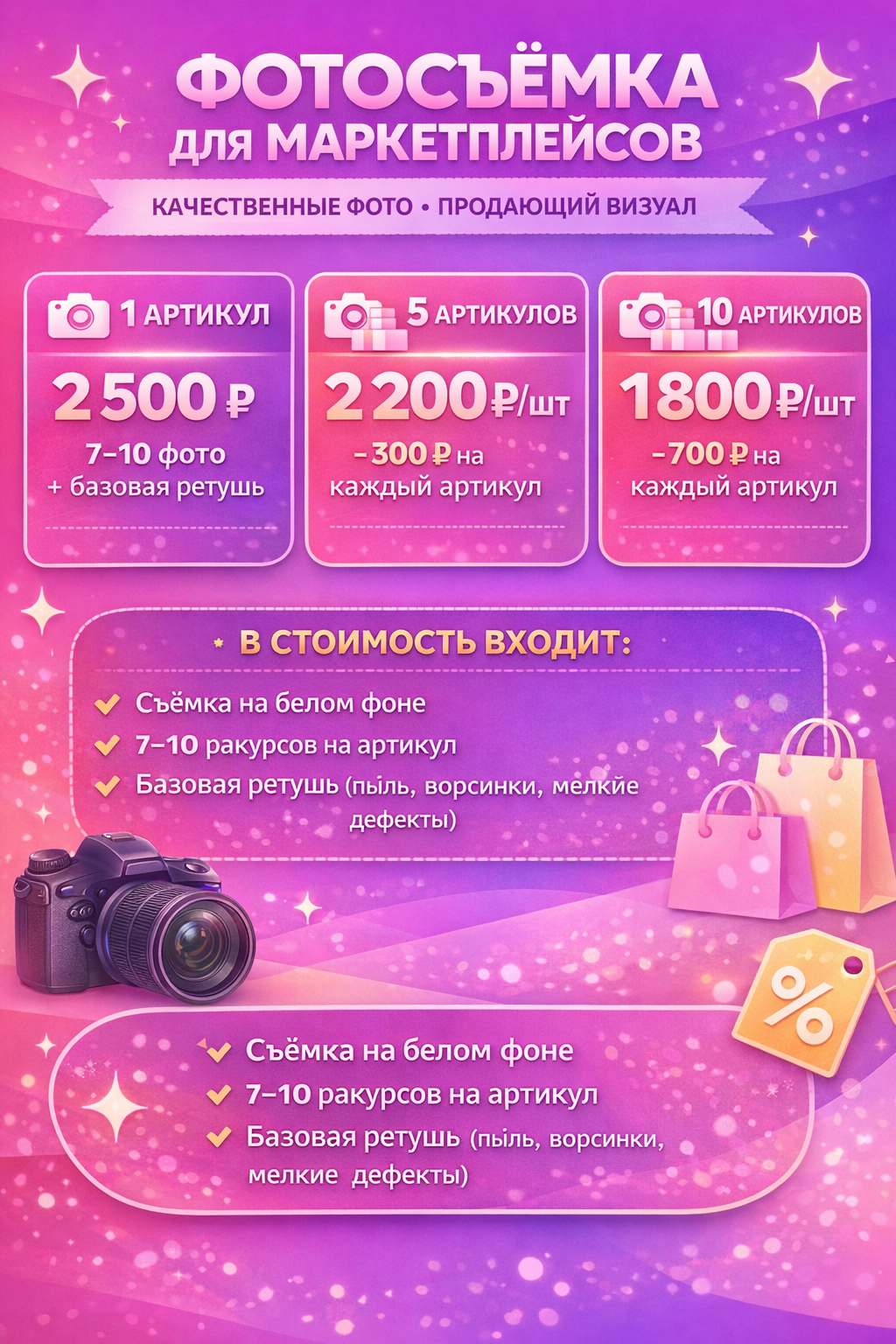 Визуал для товаров. Ai креатор Фотограф Челябинск Анастасия Прокудина