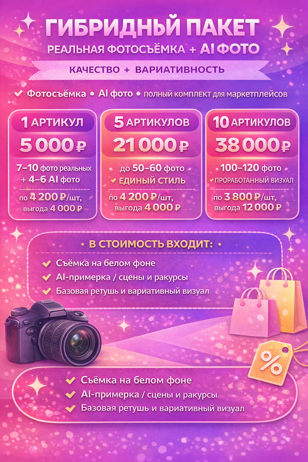 Визуал для товаров. Ai креатор Фотограф Челябинск Анастасия Прокудина