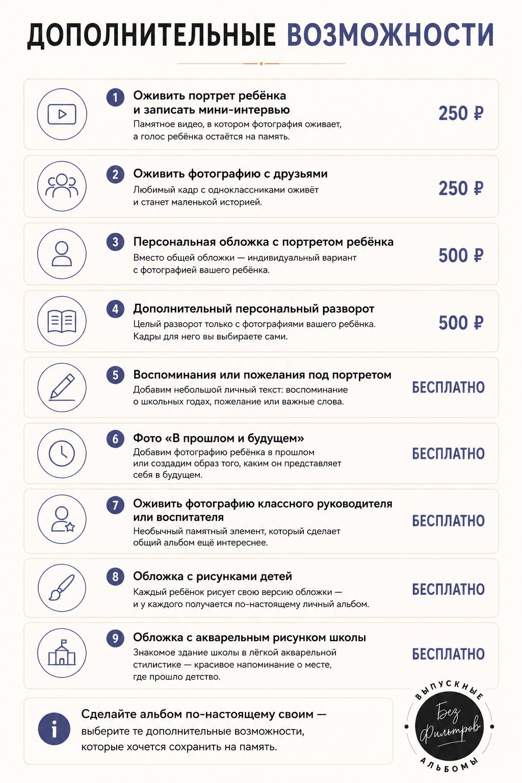 Стоимость. Выпускные альбомы. Зубкова Яна