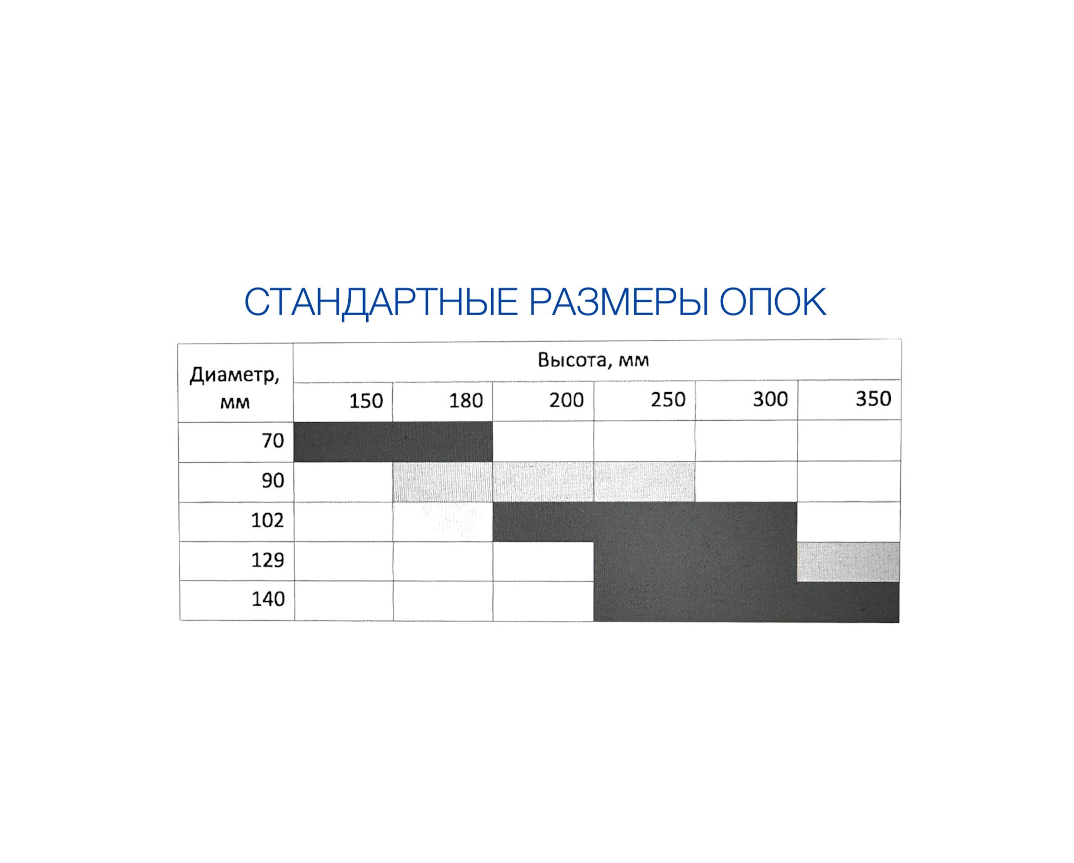 Простолей. Аксессуары. ПРОСТОЛЕЙ. Лить легко и просто
