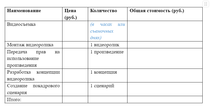 Договор. Главная