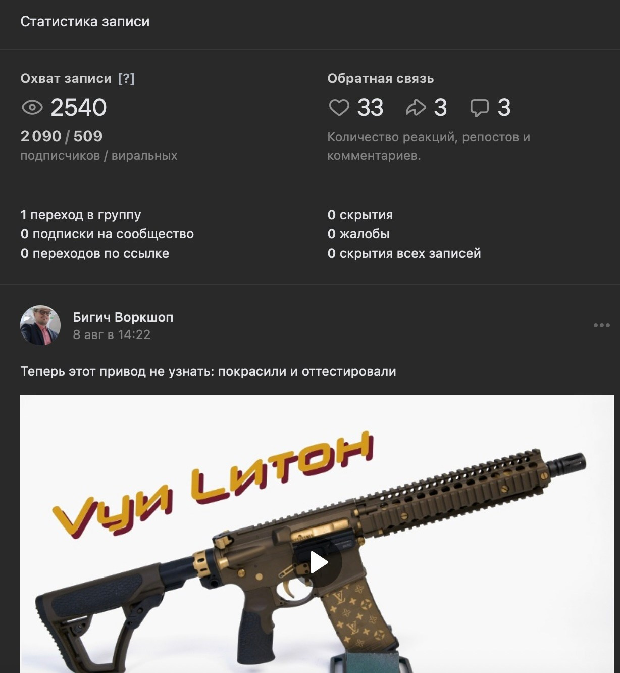 Подробный гид по созданию продающего контента с цифрами и действиями. Рекламный и коммерческий фотограф | Георгий Романов