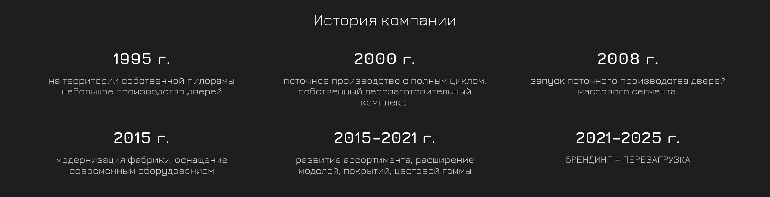 Сайт-визитка «Спецпроект». Студия графического дизайна Валерии Кадыровой