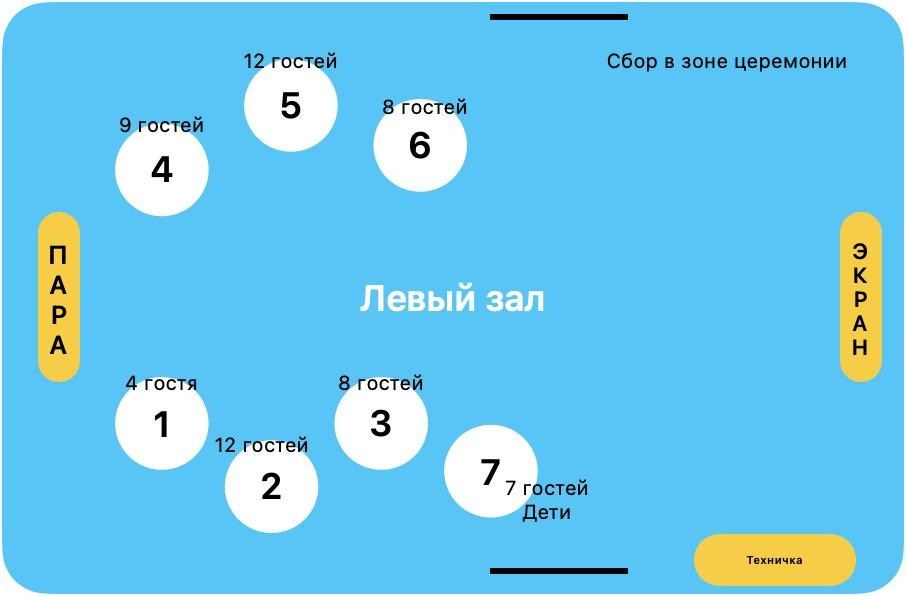 01.08.26 Евгений+Анна. Свадебный организатор в Ростове-на-Дону: организация свадьбы под ключ | свадебное агентство До Мурашек