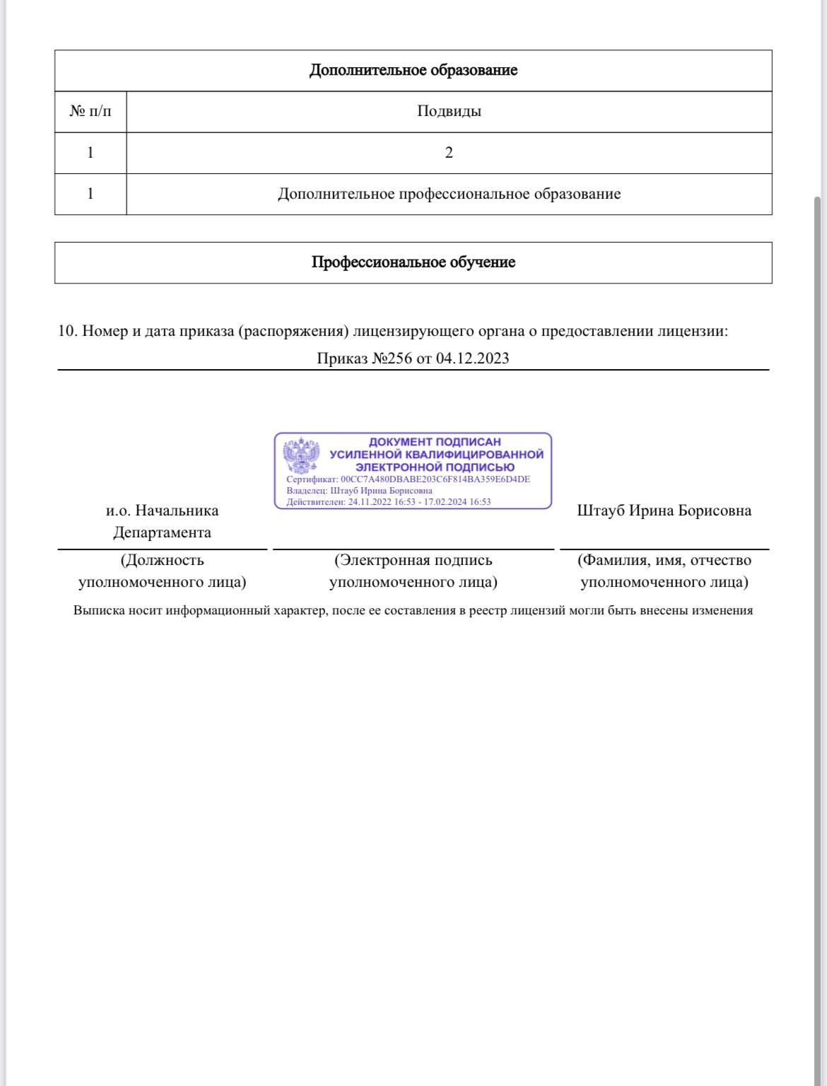 Образовательная лицензия. Курсы маникюра и наращивания ресниц в Томске