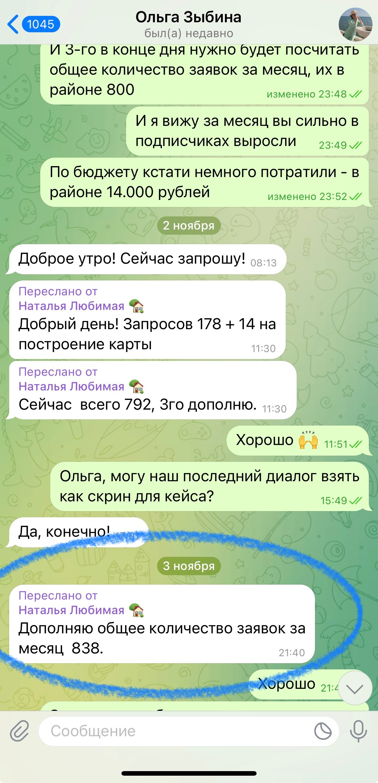 Обучение астрологии и васту. Таргетолог Кирилл Мольков, таргетирую по всему миру