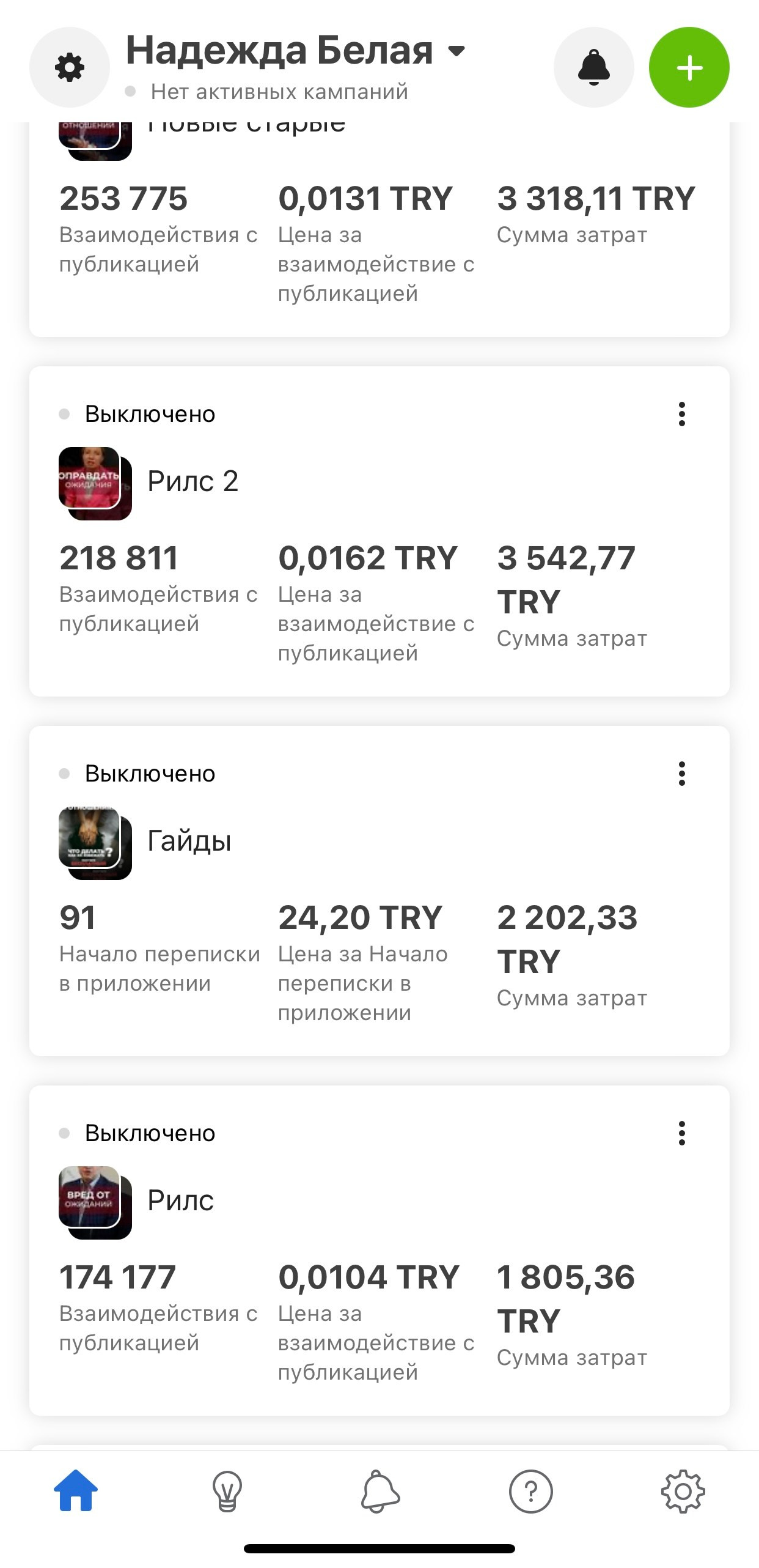 Психология, сексология — Академия Women’s Secret. Таргетолог Кирилл Мольков, таргетирую по всему миру