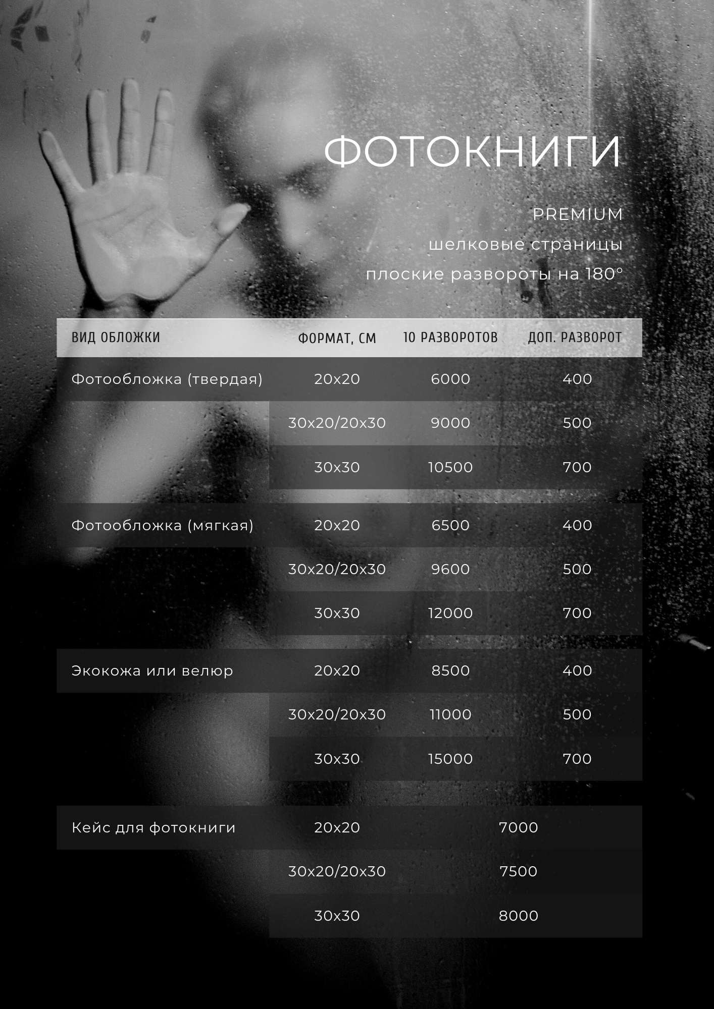 Фотокниги. Будуарный и портретный фотограф в Ростове-на-Дону Нина Чубарьян