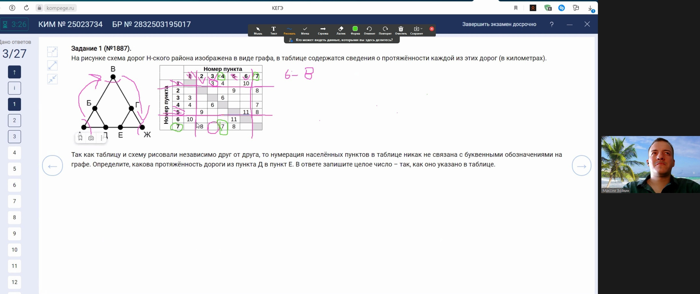 ЕГЭ. Информатика. 1 задание. Зойкин Максим Валерьевич