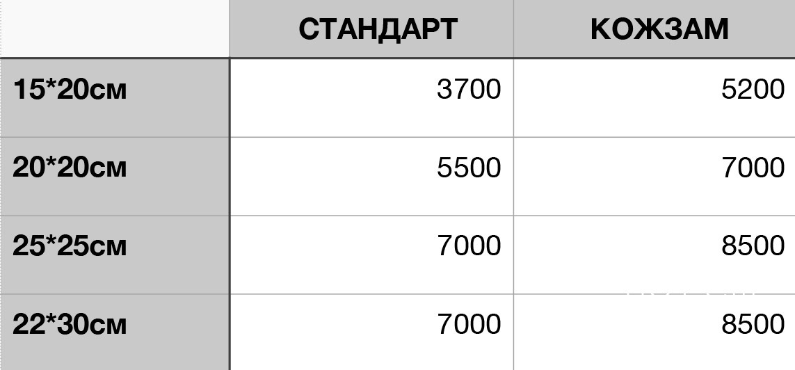 Фотокниги. Фотограф в Екатеринбурге Шахрина Дарья