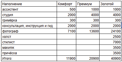 Оферта на оказание услуг фотографа. Фотограф беременности и материнства в Самаре Наташа Бакаянова