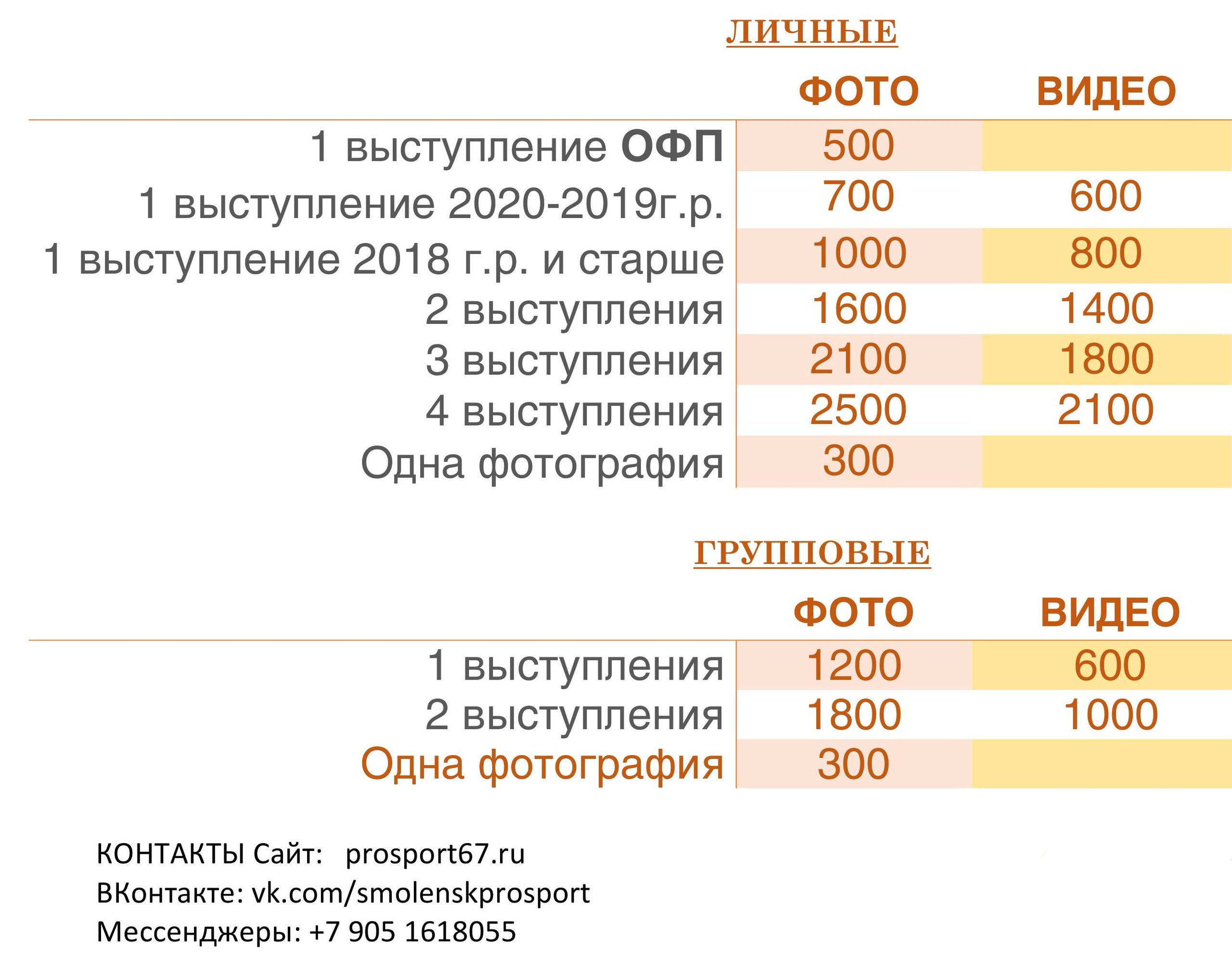 ХГ. Смоленск. Смоленские самоцветы 2026_05_1-3. Спортивный фотограф Олег Медведев | #prosport67 | Смоленск