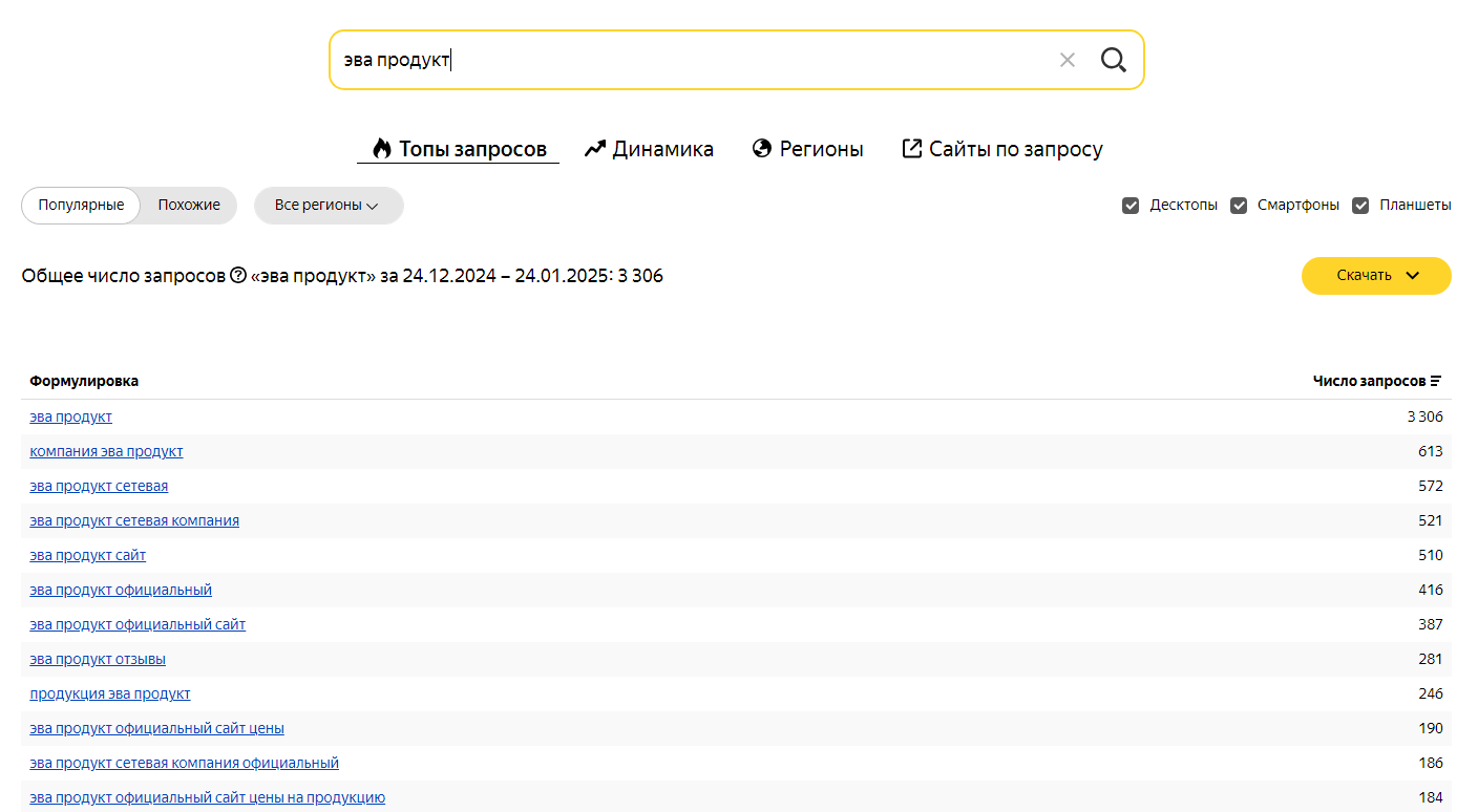 Причины почему стоит работать с компанией EWA Product - читать статью на сайте партнера