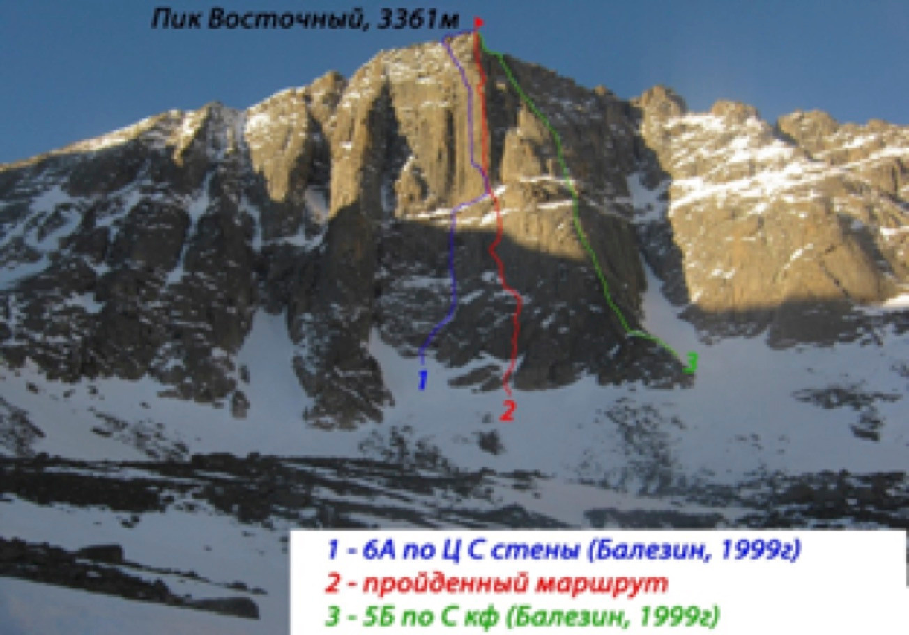Шорт-лист премии Стальной ангел 2022. Премия Стальной Ангел