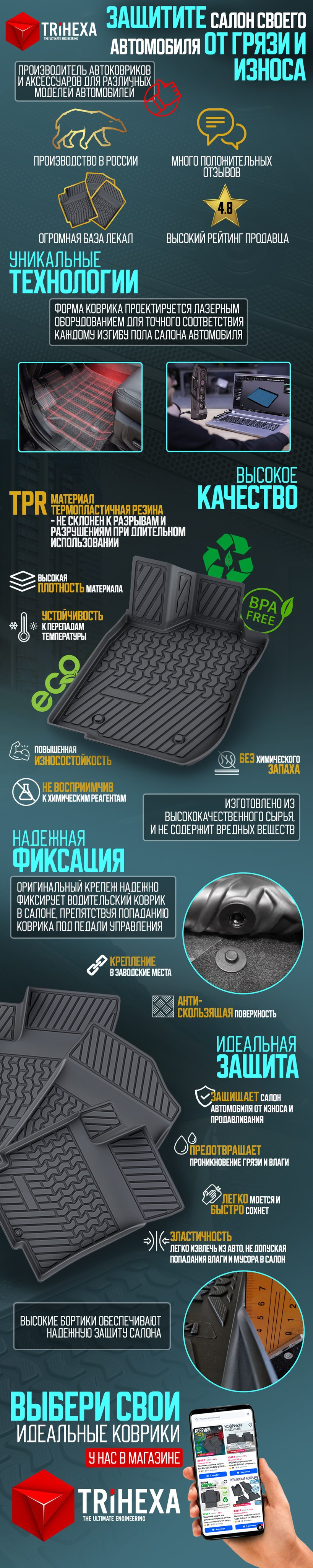 Инфографика для маркетплейсов Wildberries и Ozon. Артём и Тата — фотограф Анапа, Темрюк, Геленджик, Абрау-Дюрсо, Новороссийск, Голубицкая, Краснодар