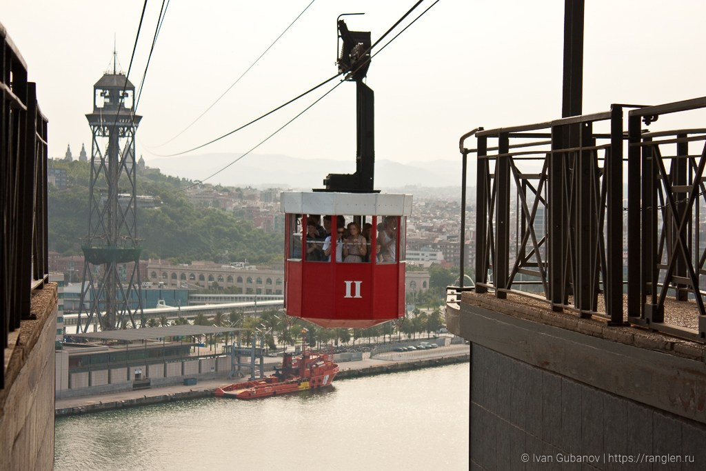 Испания. Часть 2. Барселона. Фотограф Иван Губанов