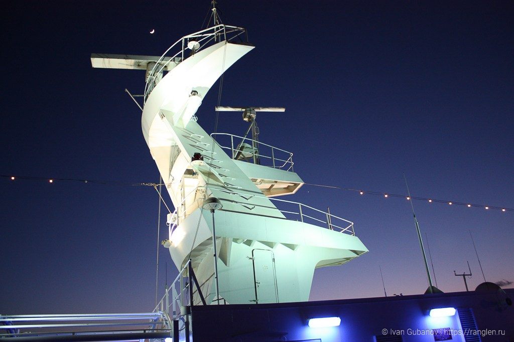 Путешествие в Грецию. Фотограф Иван Губанов