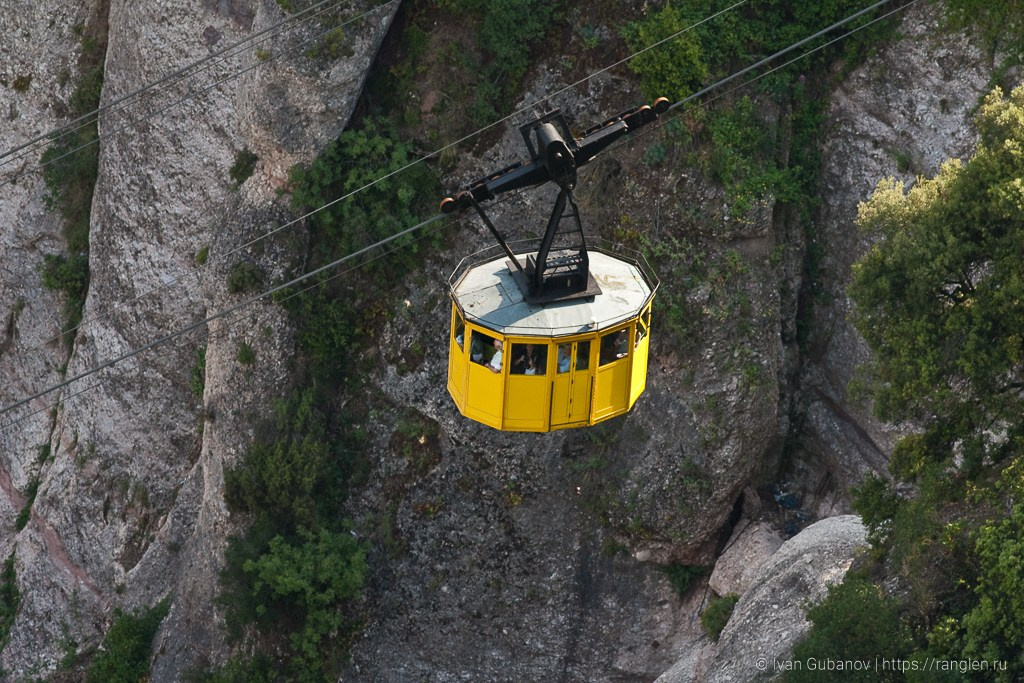 Путешествие в Испанию. Фотограф Иван Губанов