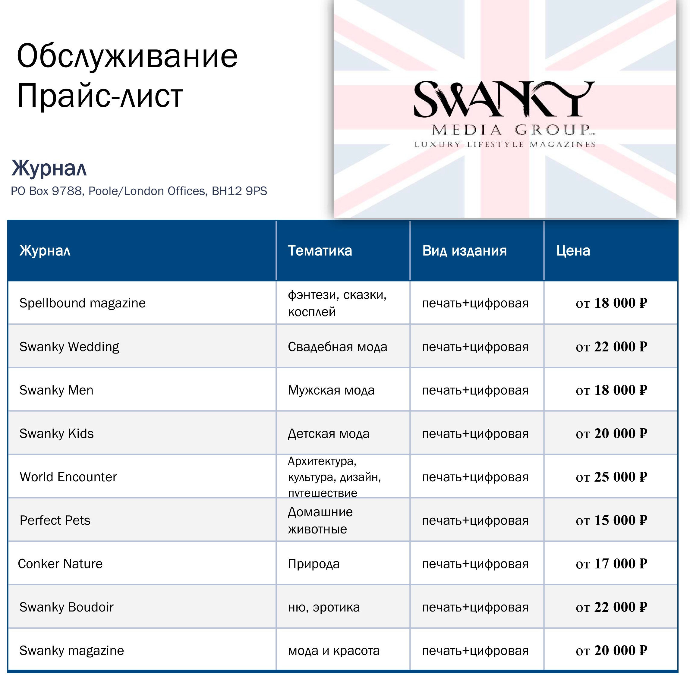 London Look. Фото и видеосъёмка Кемерово