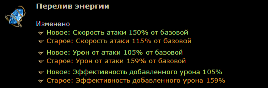 Перелив энергии пое. Билды и гайды по Path of Exile и Path of Exile 2