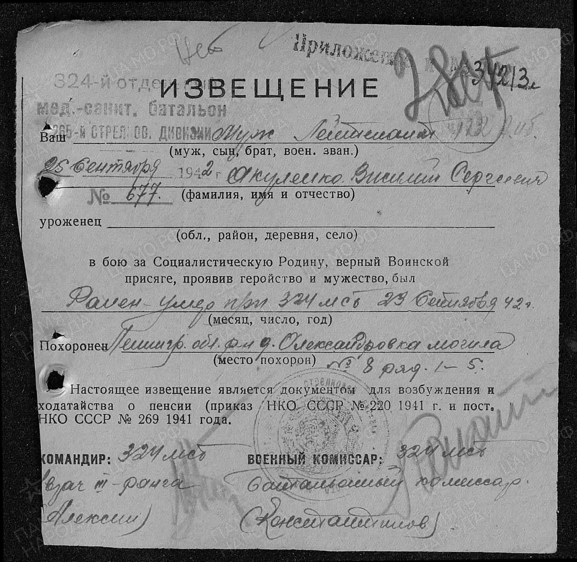 Пофамильный список захороненных бойцов. Фамилии на букву «А». История Назиевского городского поселения