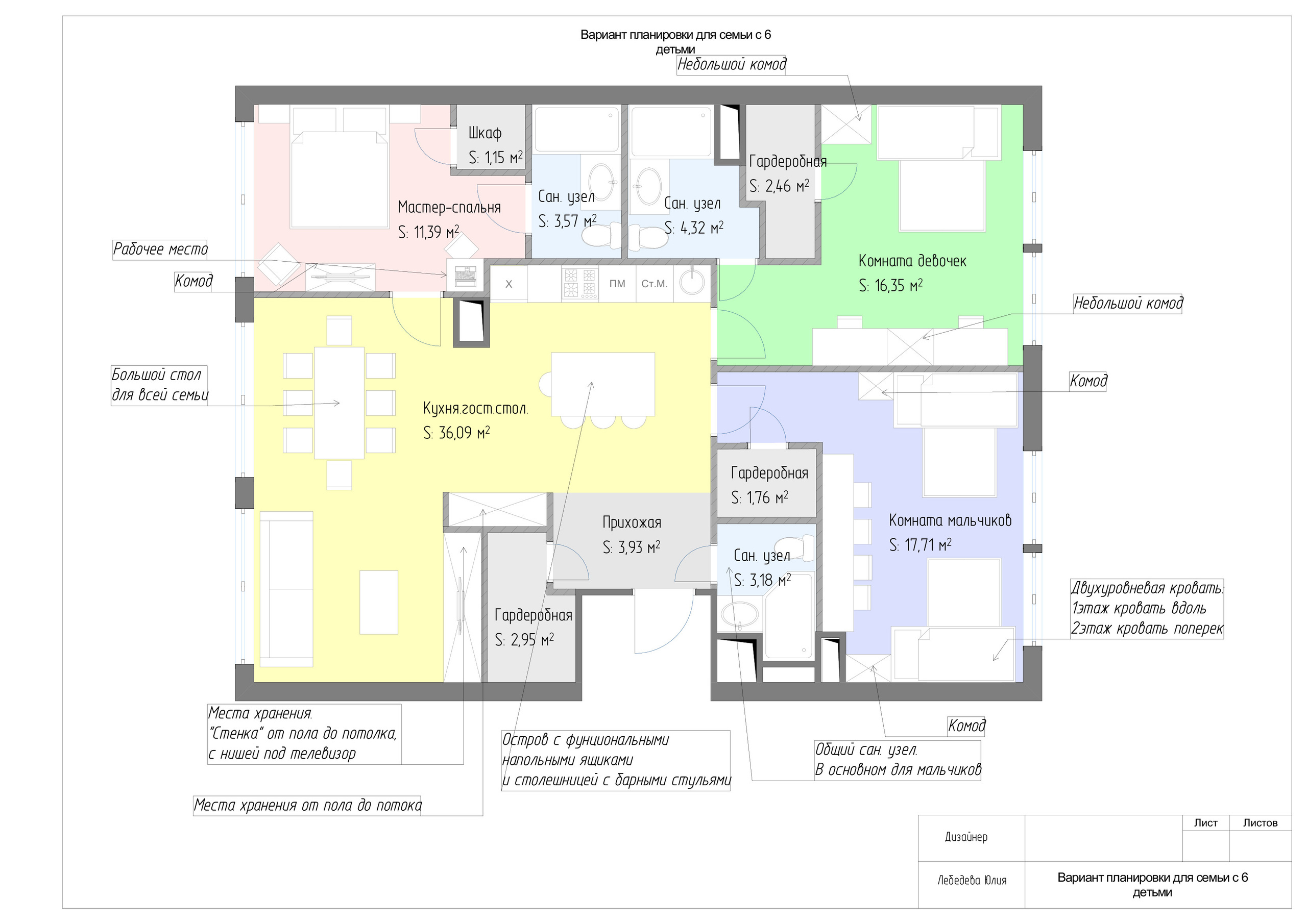 Планировки. Дизайнер интерьера Юлия Лебедева. Москва