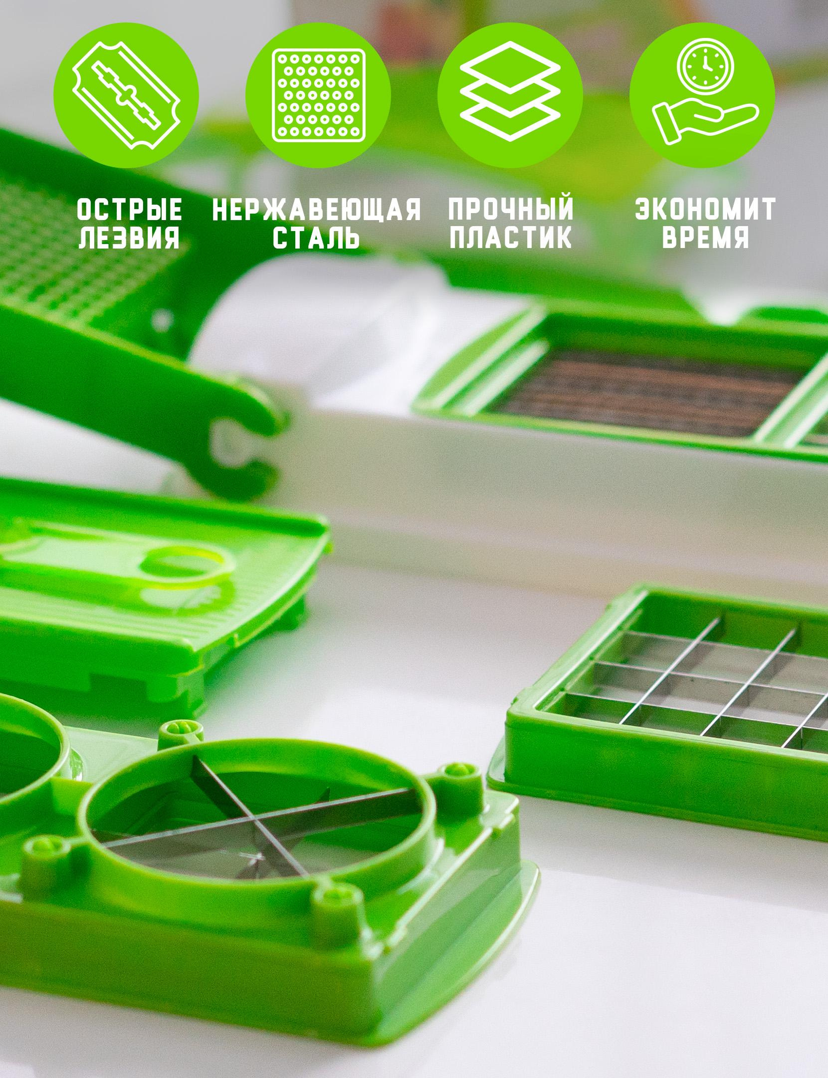 Инфографика для вайлберис.