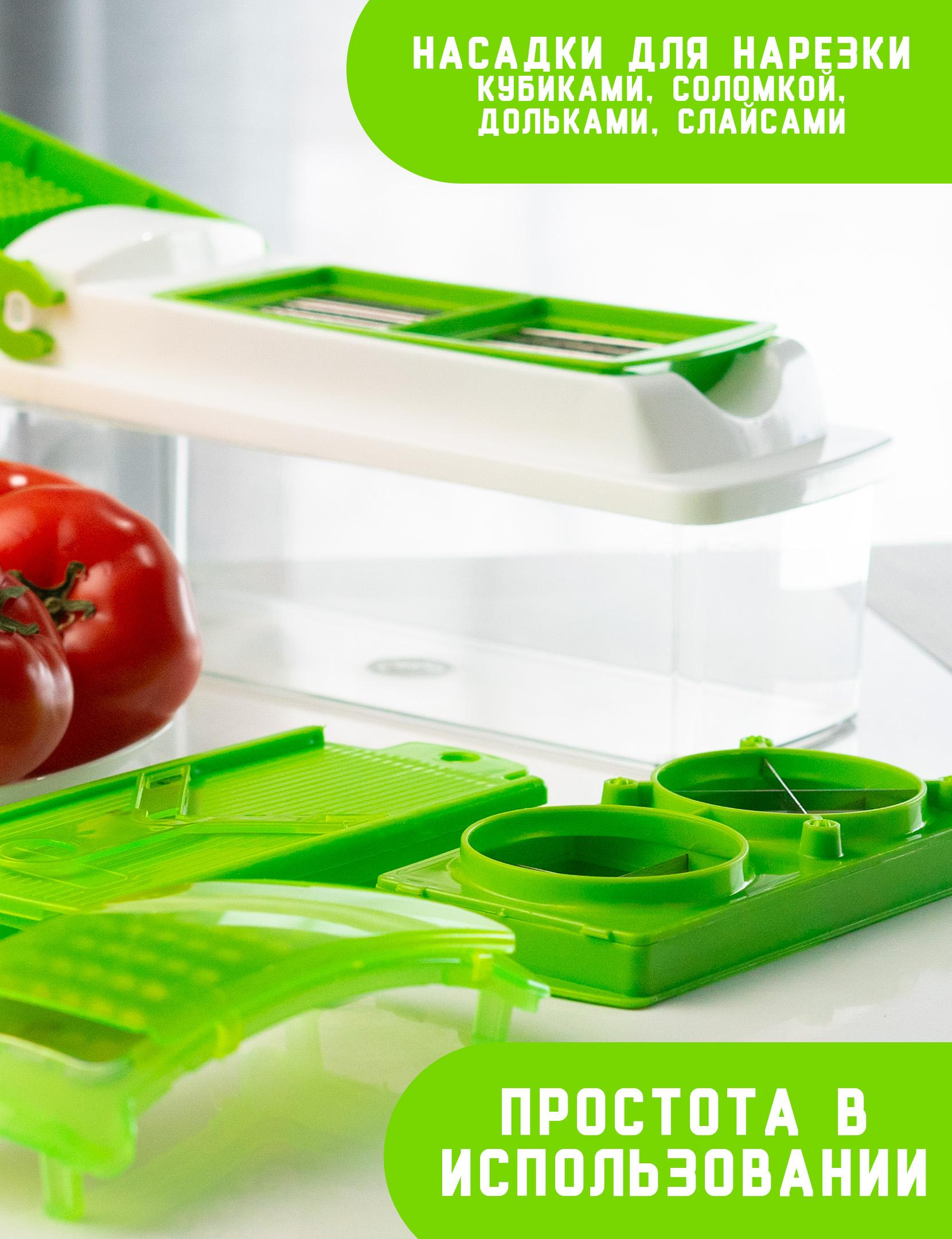 Инфографика для озон.