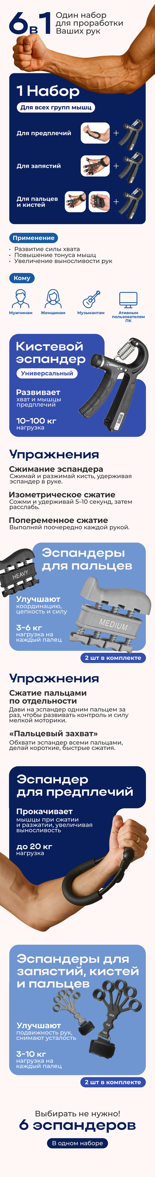 Инфографика Даша Б. Веб-дизайнер Москва