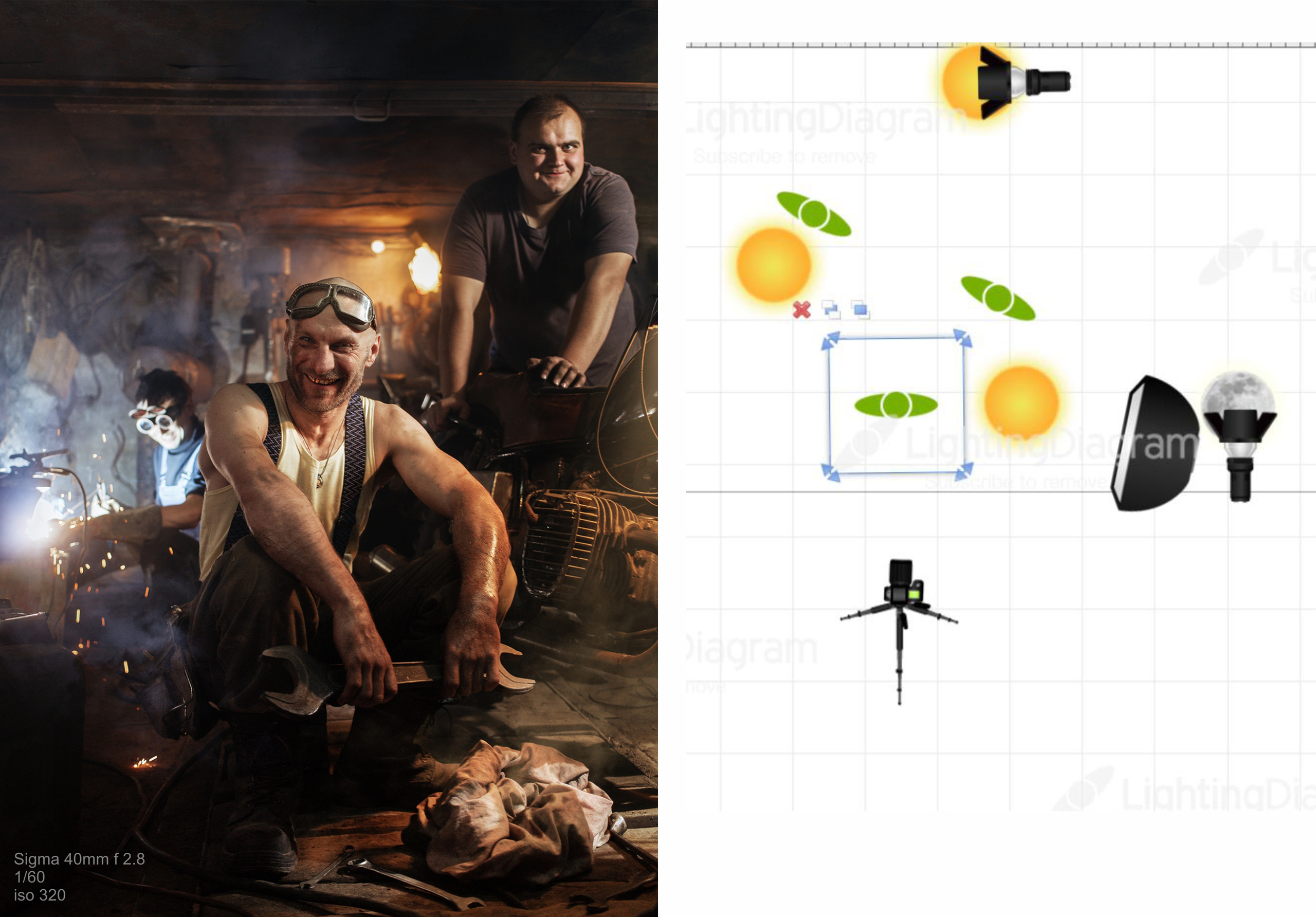 Кинокадр у себя в гараже!. Обучение фотографии. Фотограф Дмитрий Рогожкин