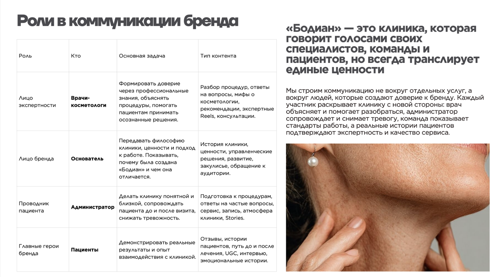Кейс стратегия. SMM-агентство ТРЕТИЙ ЭЛЕМЕНТ