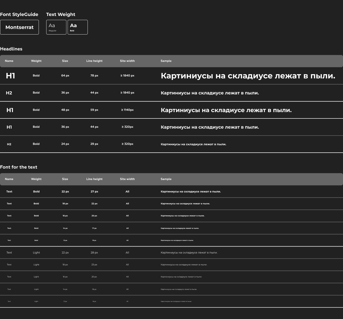 Макет для шаблона «Рестораны» | Александр Островский